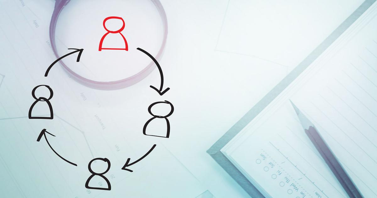 Wie funktioniert Job-Rotation?